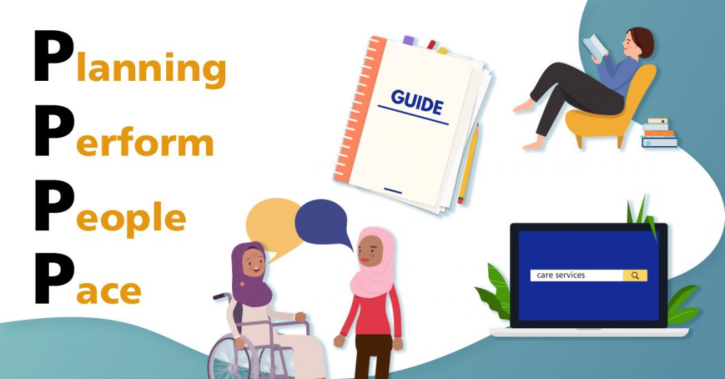 4Ps of Care Routine 4Ps of care routine
